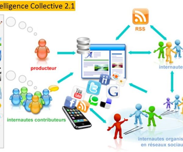 Intelligence-Collective-2.1